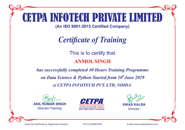 Anmol singh
