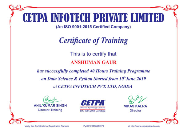 Anshuman Gaur